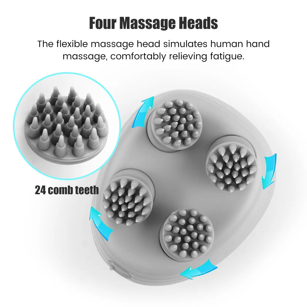 Multipurpose Massager Plus